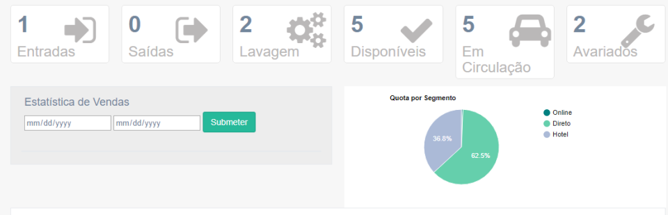 screenshot of Wiziit CRM Cloud SaaS